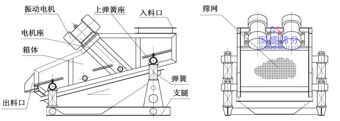 礦用篩分機結(jié)構圖